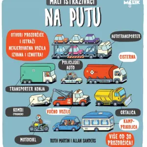 Mali istraživači – Na putu